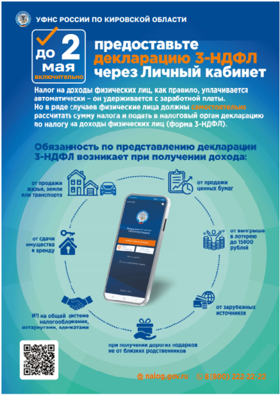 Декларации 3-НДФЛ. Декларации 3-НДФЛ.